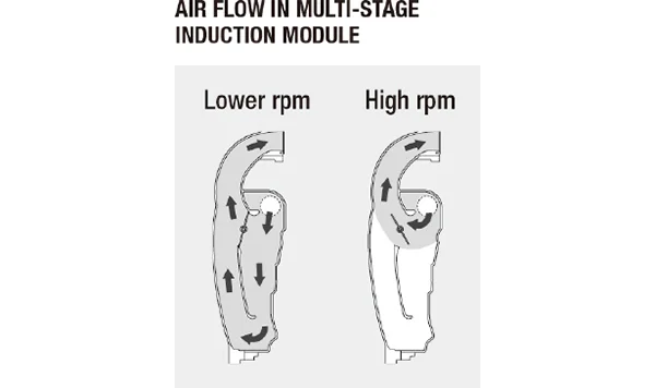 Picture of SELF-ADJUSTING TIMING CHAIN